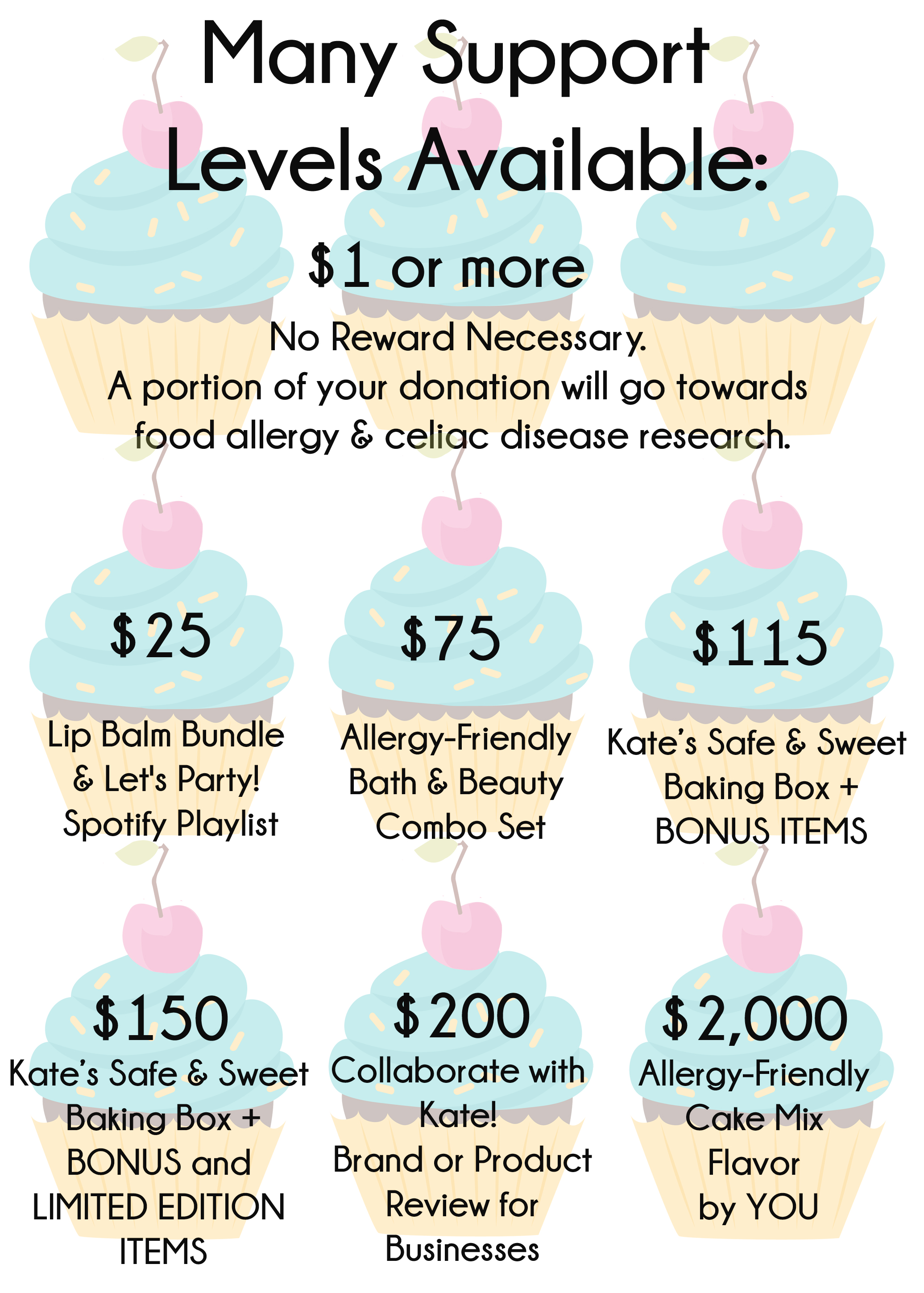 Kate's Safe and Sweet Baking Box | IFundWomen