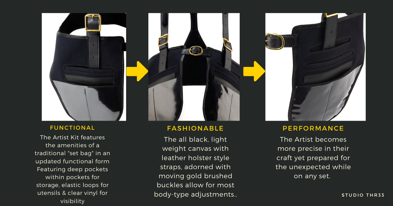 THE ARTIST KIT IFundWomen