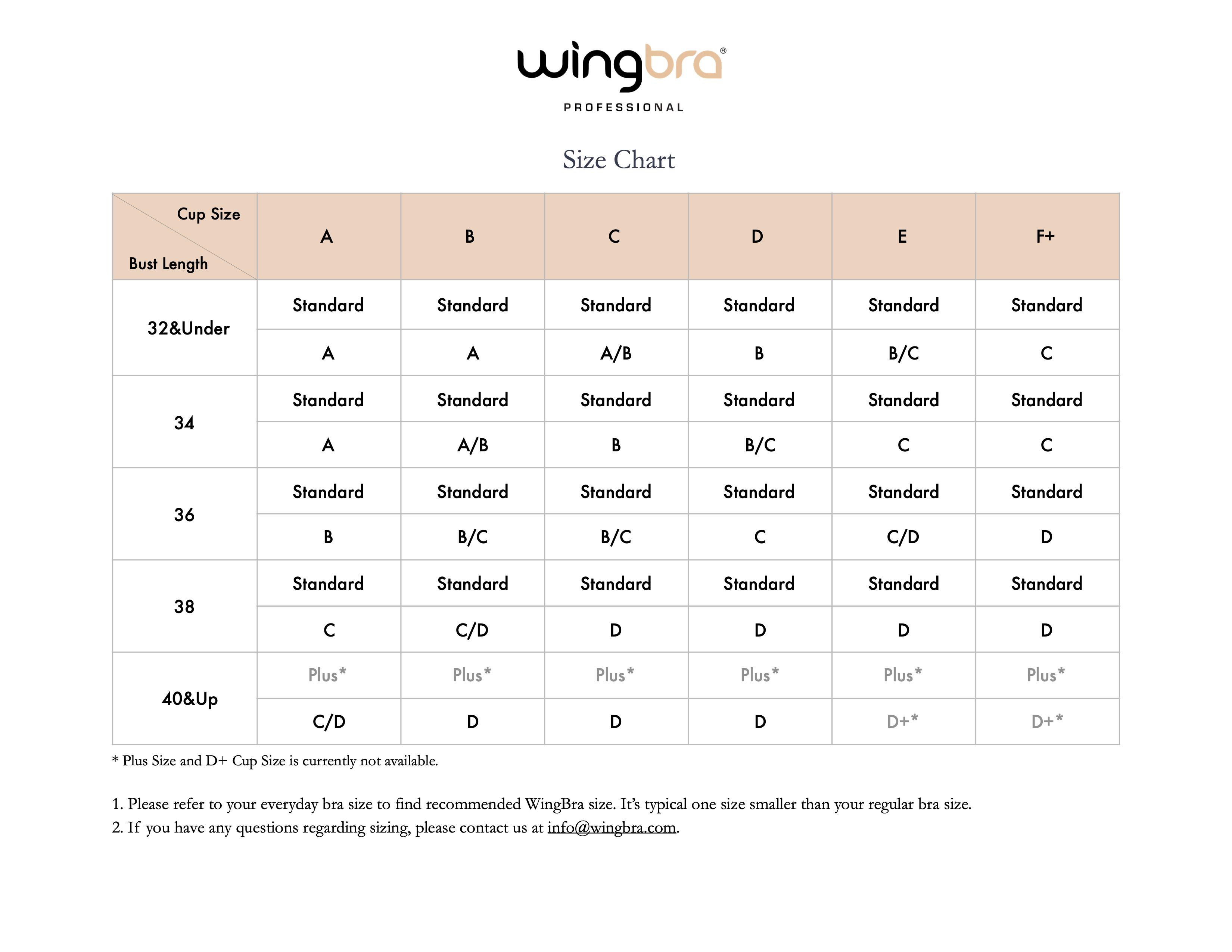 WingBra: Your New "Breast" Friend | IFundWomen