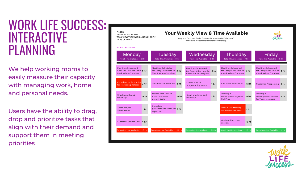 Work Life Success | IFundWomen