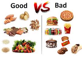 Labeling Food Good and Bad: Why We Need to Stop and How — Fit Plate  Nutrition