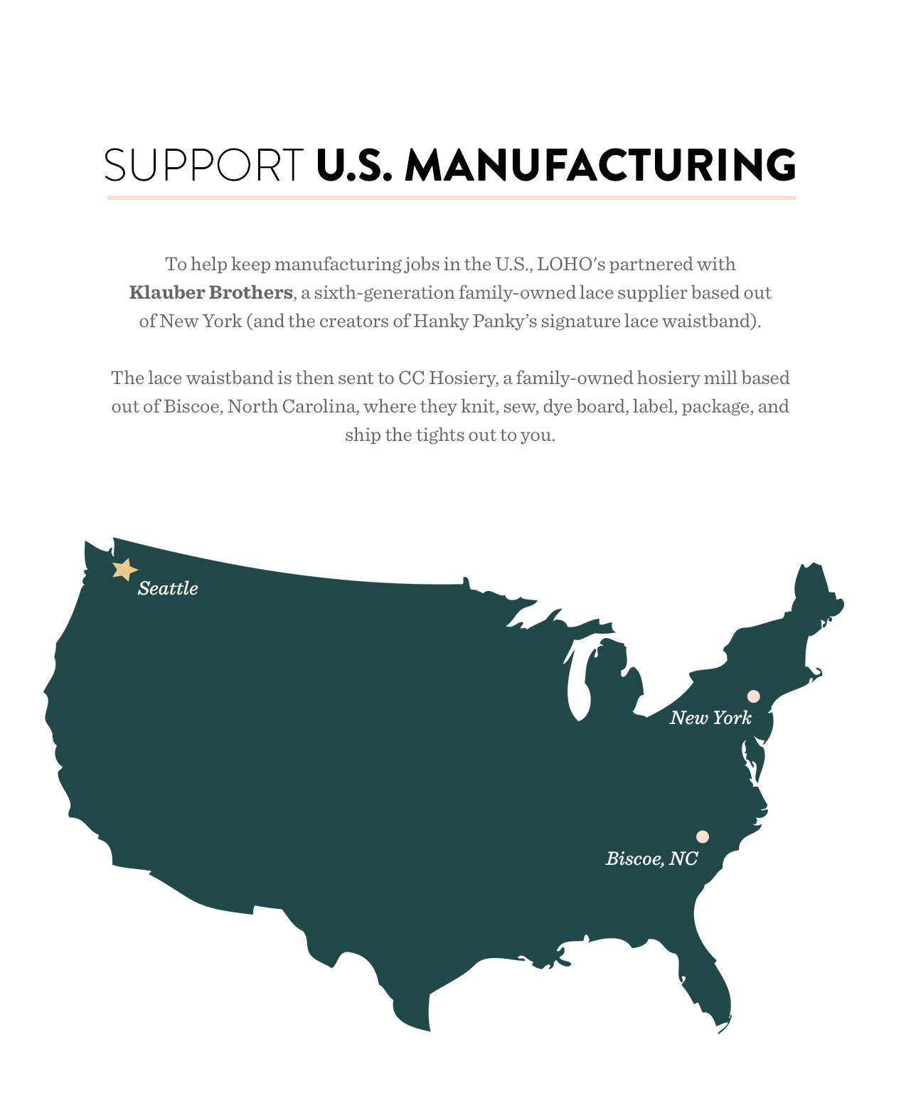 Support U.S. Manufacturing