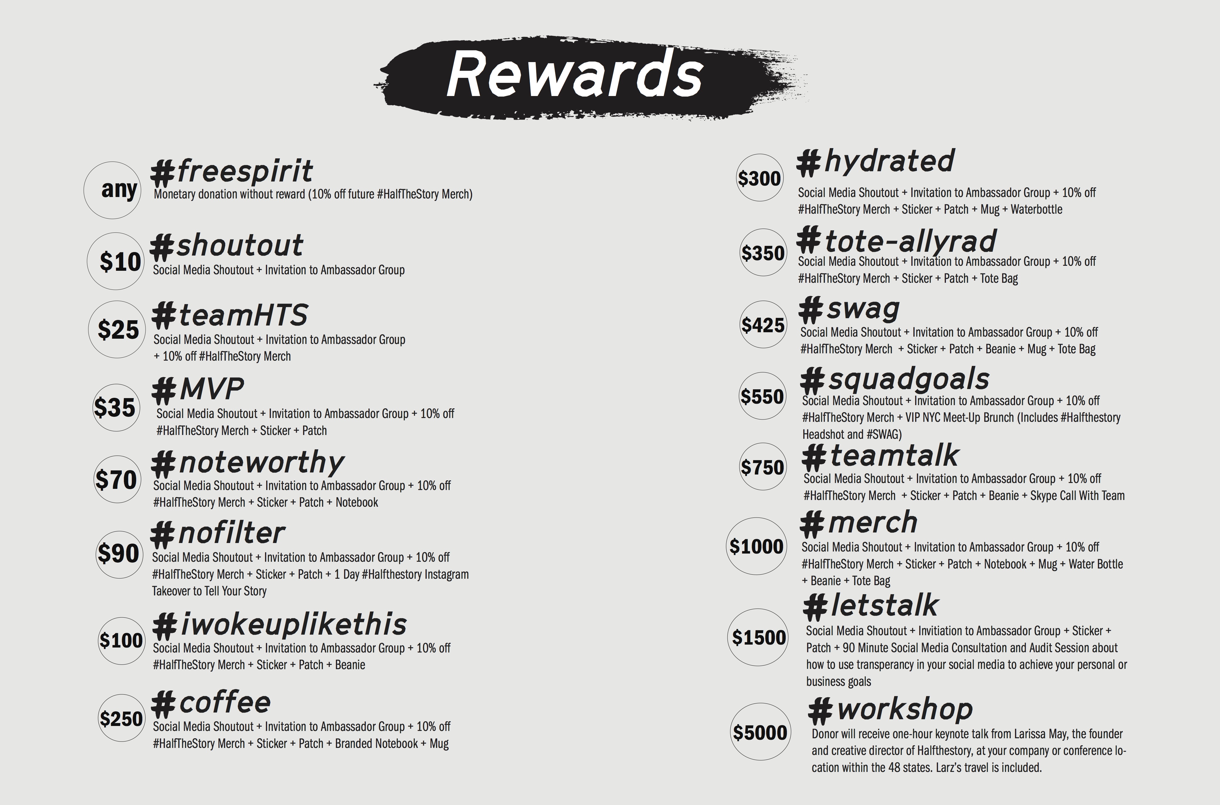 rewards revised