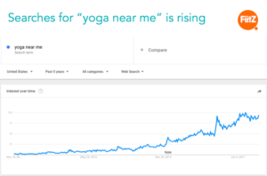 yoga-near-me-rising