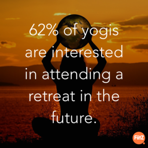 yoga-retreat-statistics