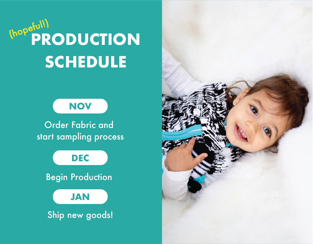 Production Schedule: Oct 30th—Order Fabric and Start Stampling Process; Nov 30th—Begin Production; Jan 1st—Ship New Goods! [white text on teal background, photo of girl wearing black and white sleep sack]