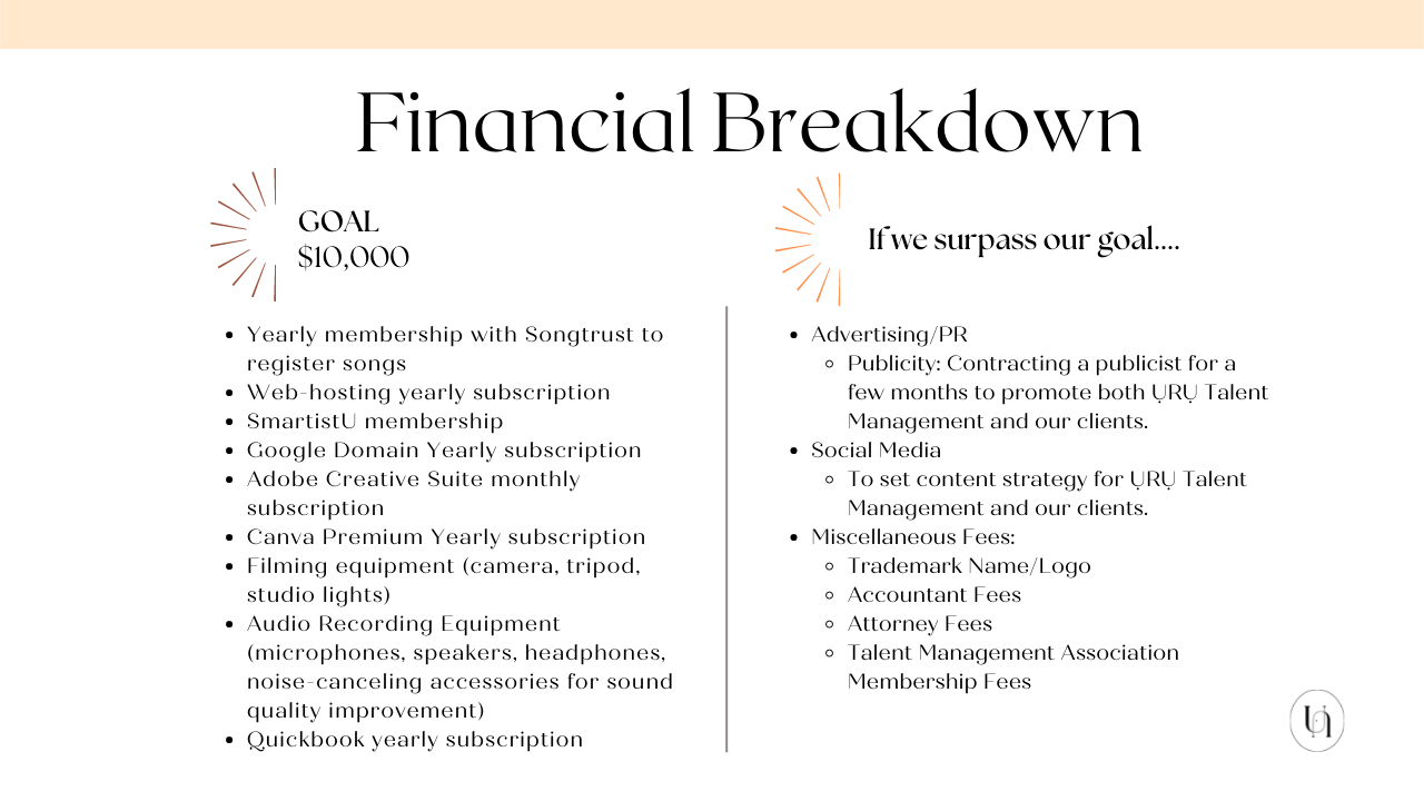 Financial breakdown
