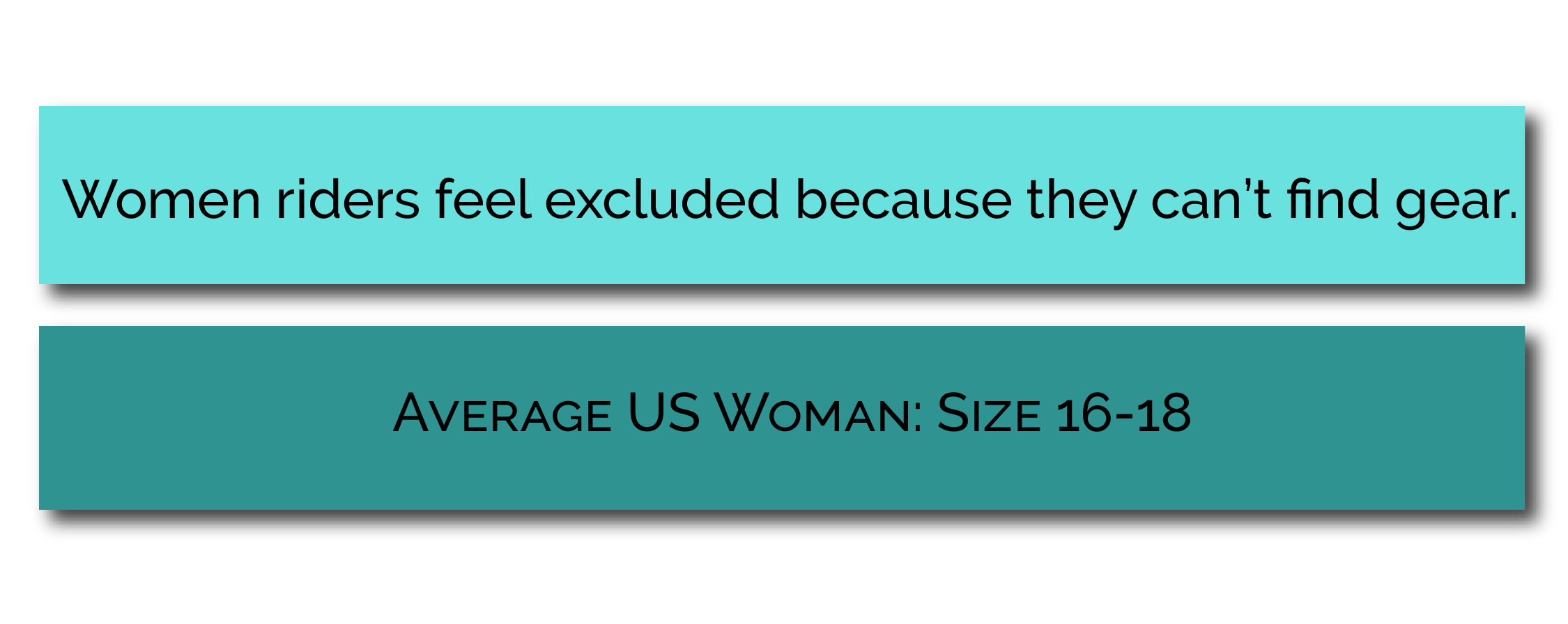 Women riders feel excluded because they can't find gear that fits. The average US woman is size 16-18.