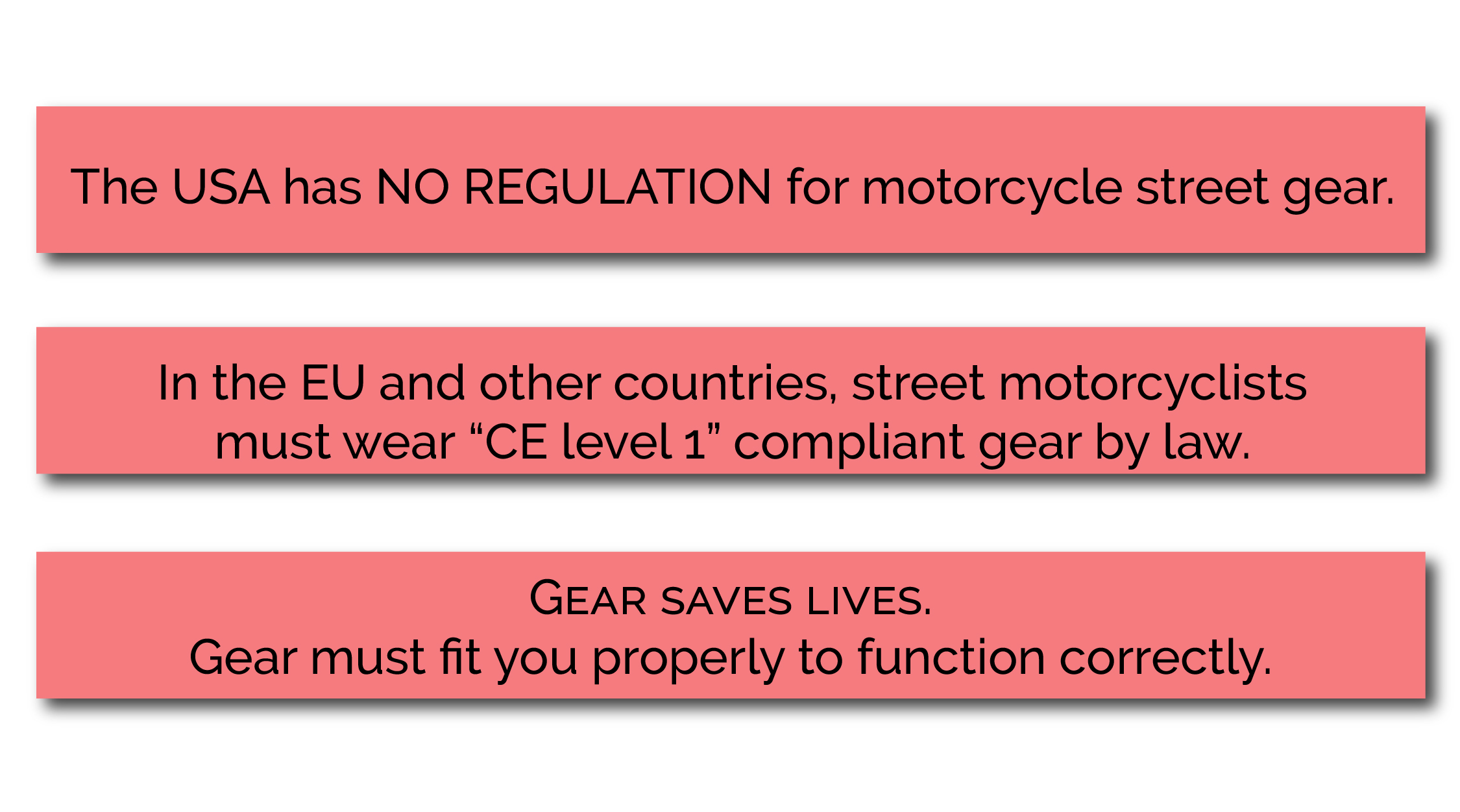 The USA has no regulation for motorcycle street gear. In the EU motorcyclist's must wear CE-1 compliant gear by law. Gear saves lives. Gear must fit you properly to function correctly.