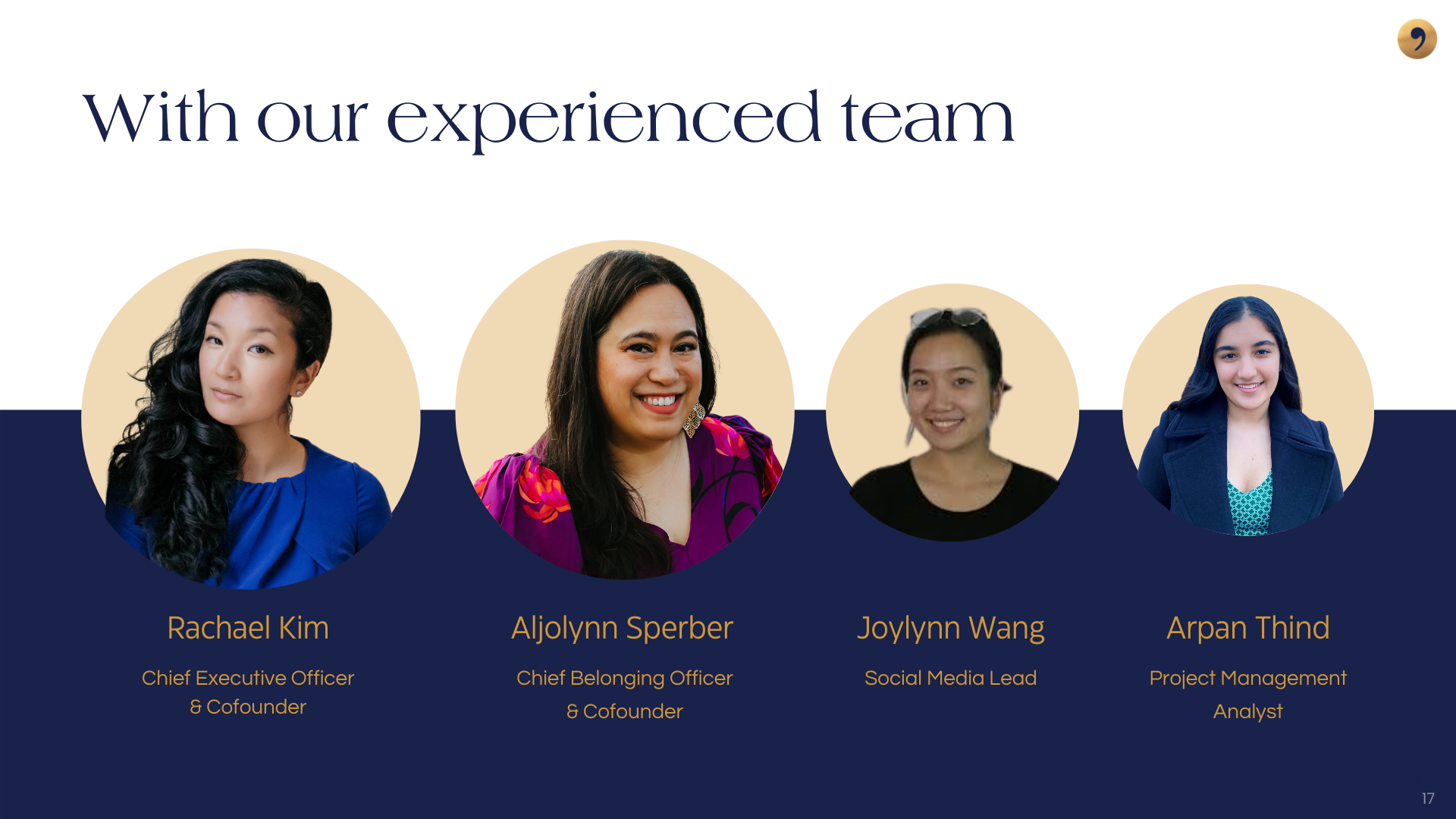 The My Comma team: Rachael Kim, Aljolynn Sperber, Joylynn Wang, and Arpan Thind.