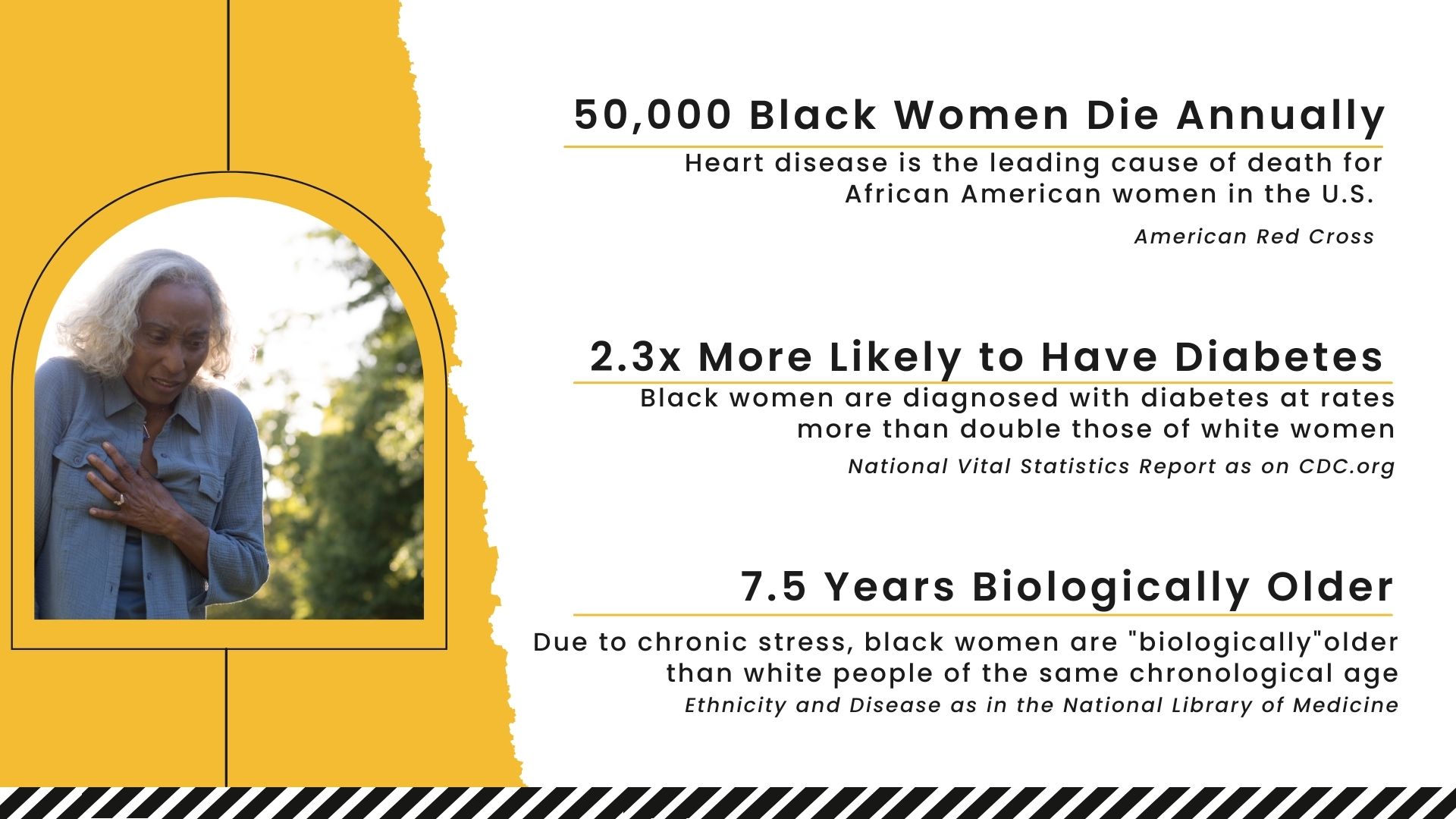 3 Chronic Health Issues Affecting Black Women in the U.S.
