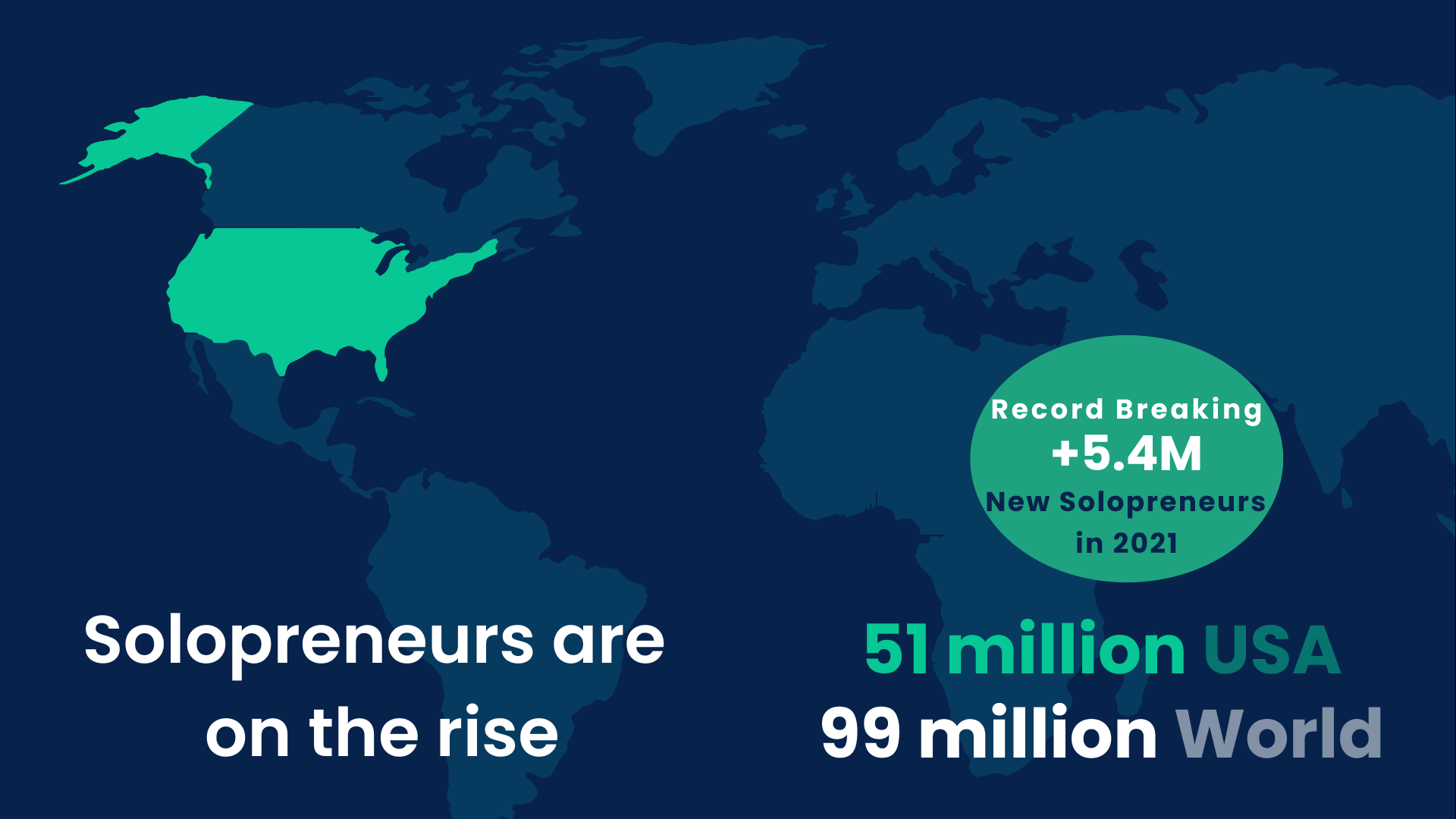 Solopreneurs are on the rise