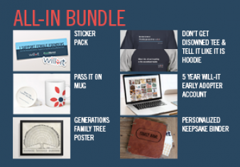 allinbundle