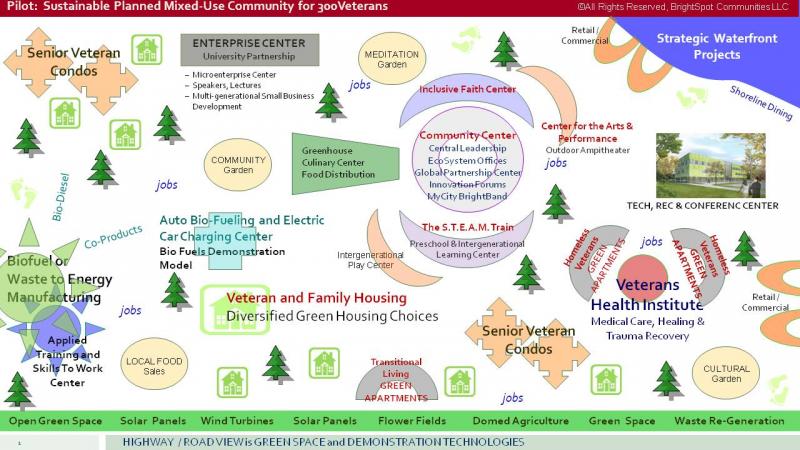 slide1.jpg Thumbnail