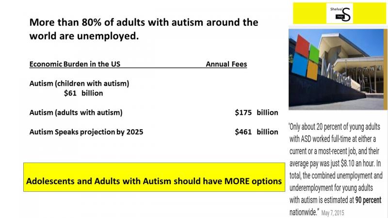 Autism.jpg Thumbnail