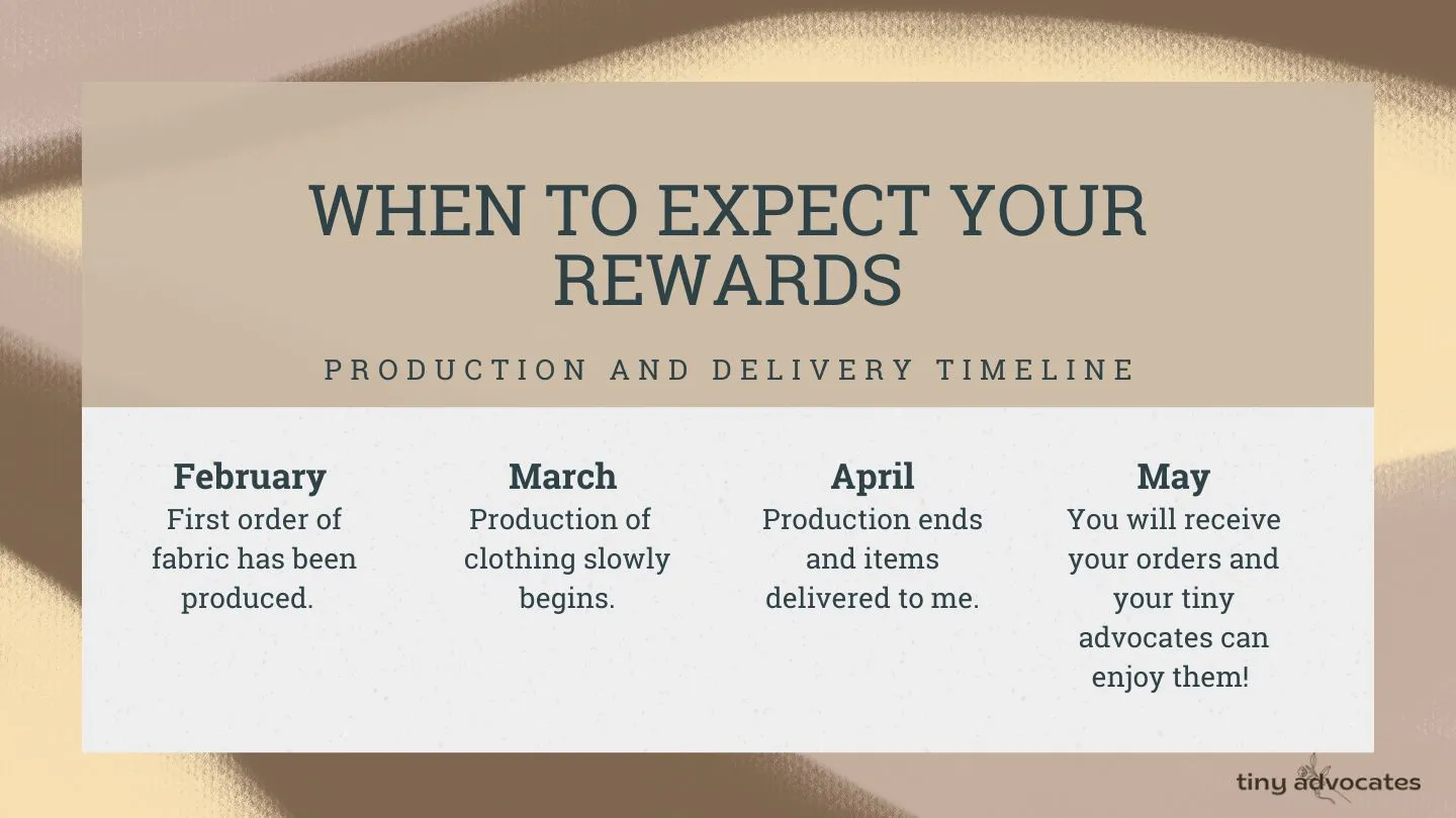 WHEN TO EXPECT YOUR REWARDS: PRODUCTION AND DELIVERY TIMELINE. FEBRUARY; FIRST ORDER OF FABRIC HAS BEEN PRODUCED. MARCH: PRODUCTION OF CLOTHING SLOWLY BEGINS. APRIL: PRODUCTION ENDS AND I WILL RECEIVE THE ITEMS. MAY: YOU WILL RECEIVE YOUR ORDERS AND YOUR TINY ADVOCATES CAN ENJOY THEM