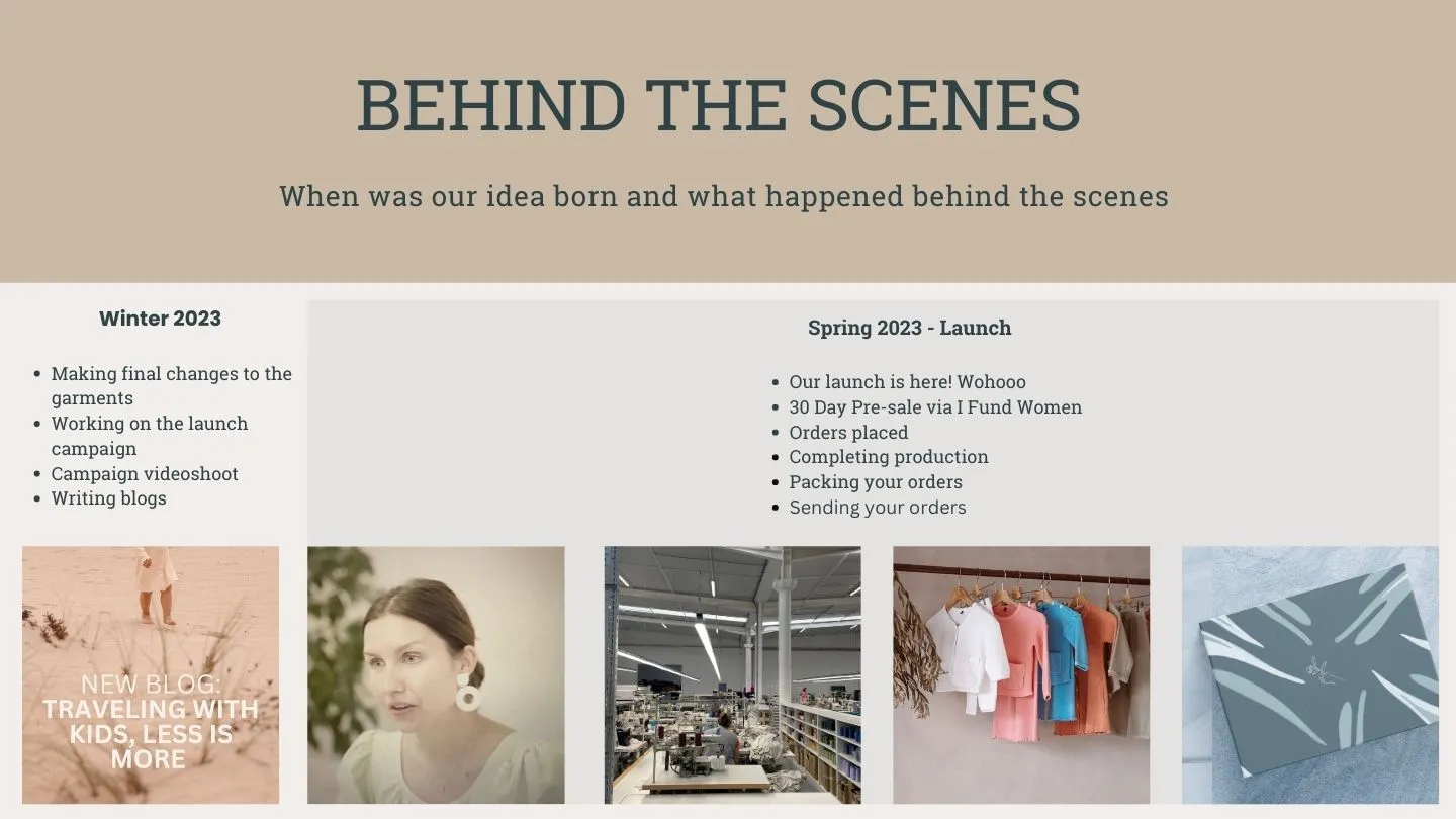 BEHIND THE SCENES: WHEN WAS OUR IDEA BORN AND WHAT HAPPENED BEHIND THE SCENES