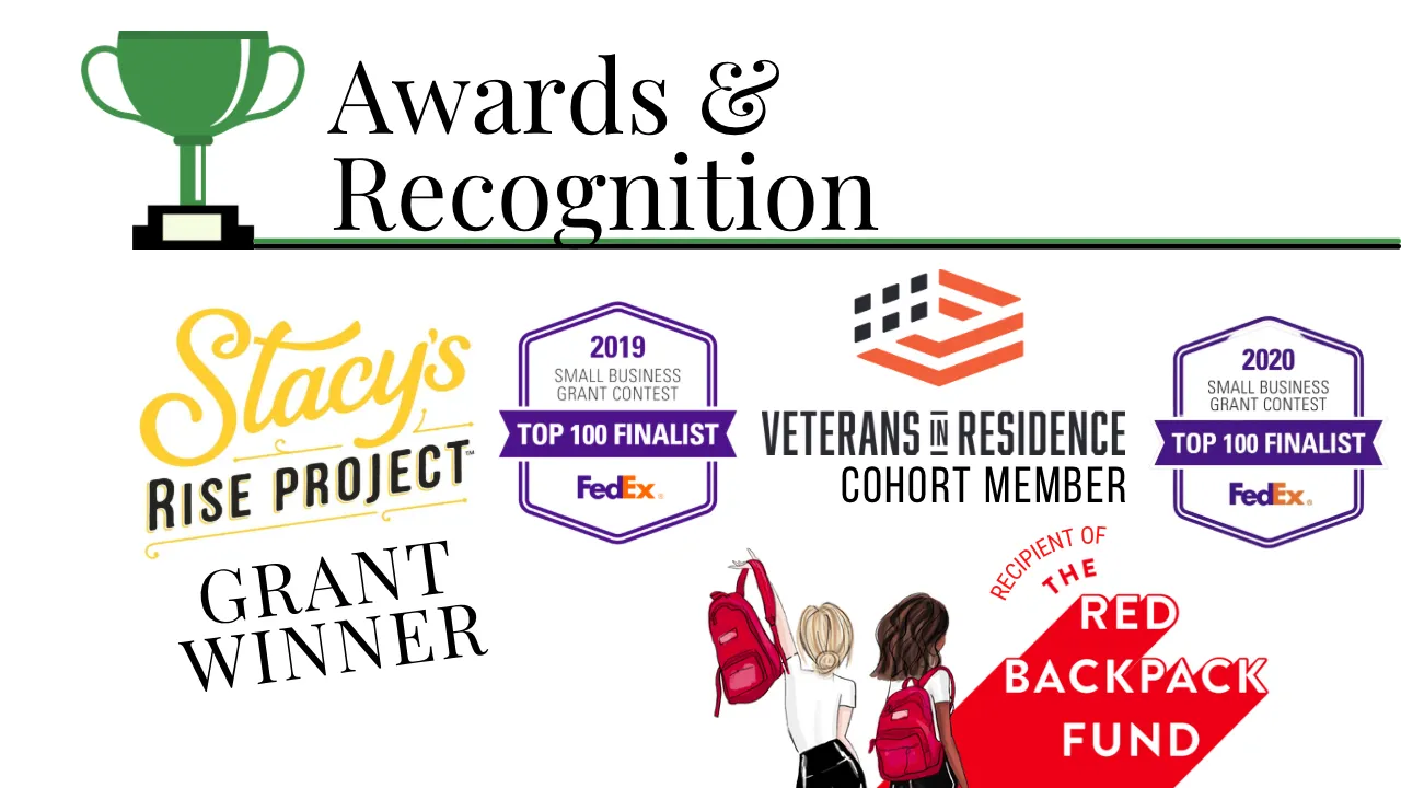 Awards & Recognition | Bestowed Essentials | IFundWomen Crowdfunding