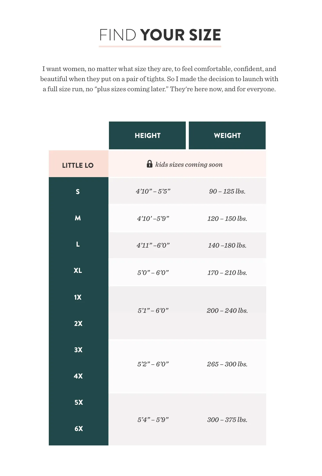 Find your size