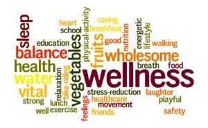 wellnessword