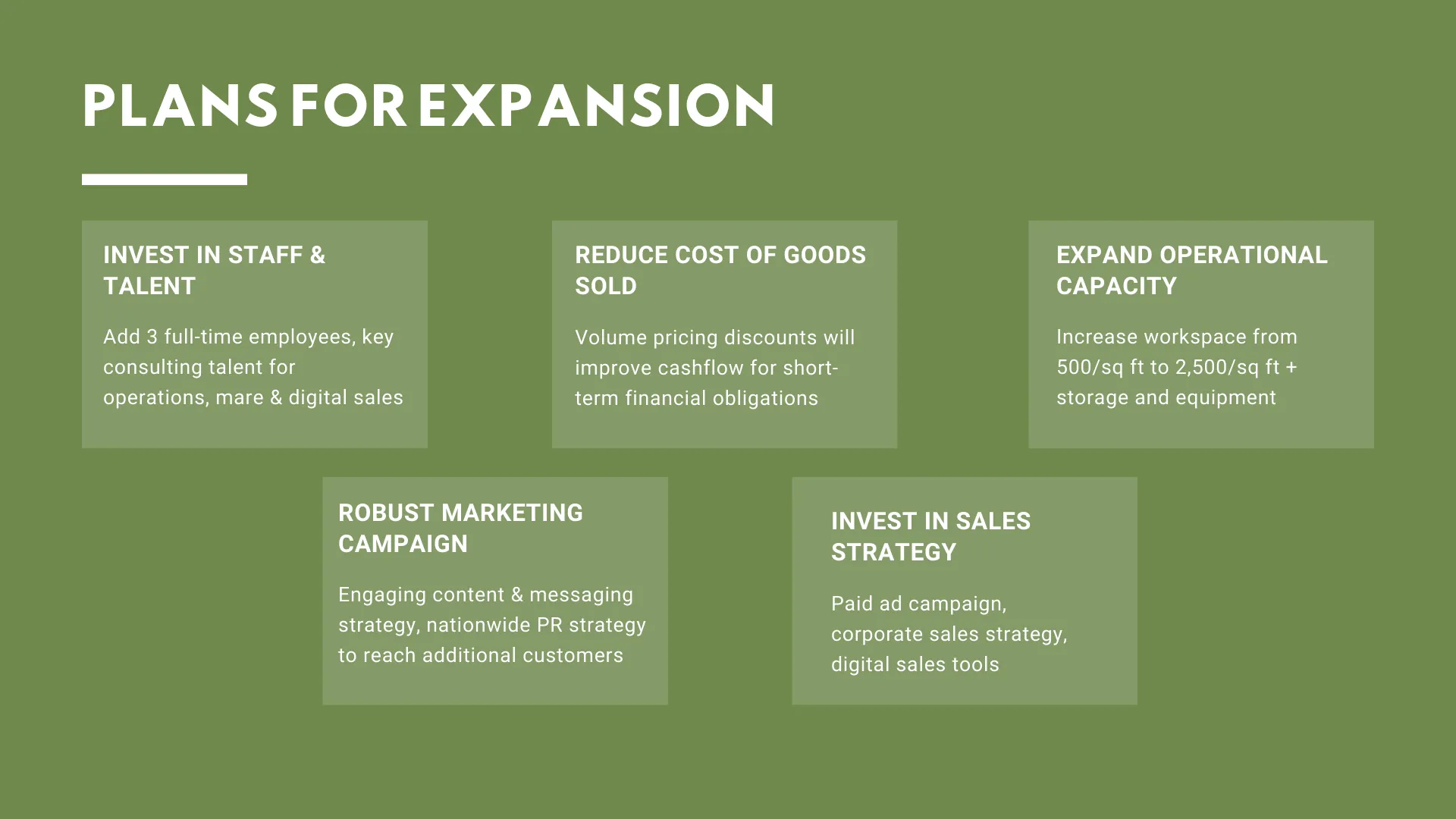 City_Tasting_Box_Crowdfunding_Campaign