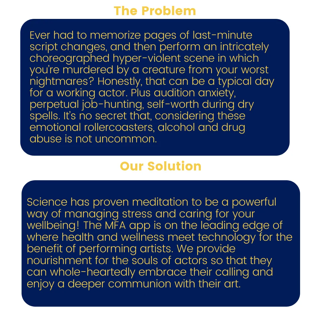 Problem Solution