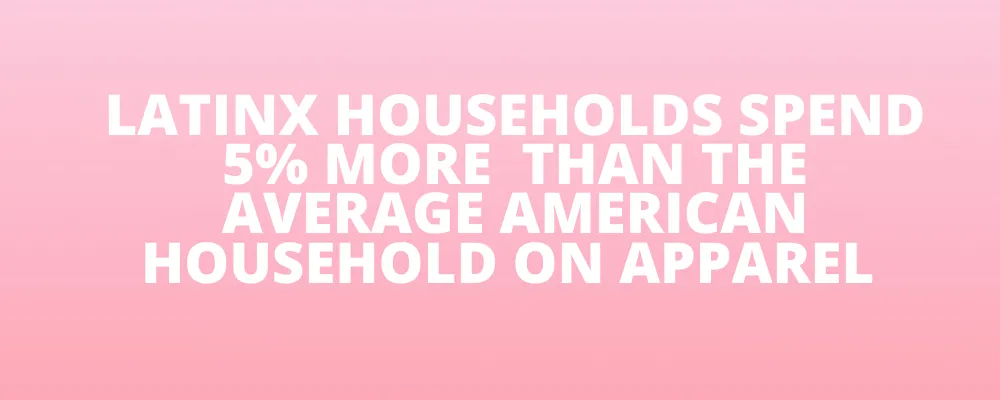LATINX HOUSEHOLDS SPEND 5% MORE  THAN THE AVERAGE AMERICAN HOUSEHOLD ON APPAREL 