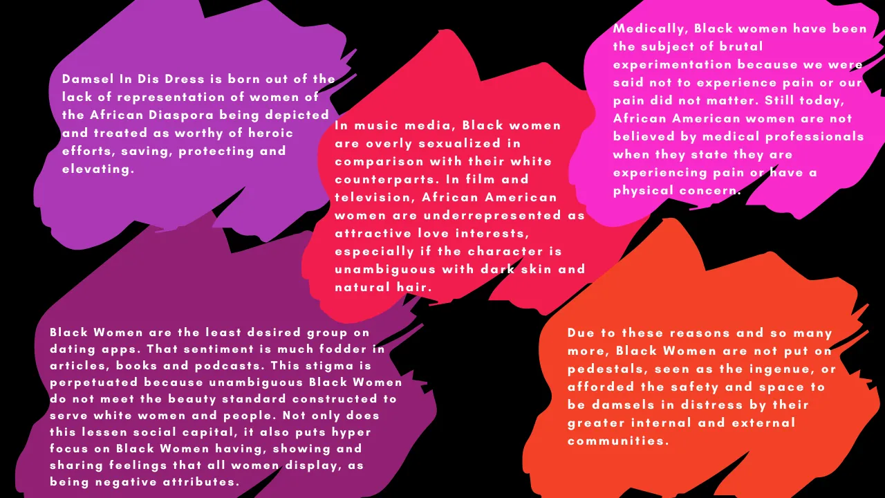 The Problem with Sexism, Racism and Colorism