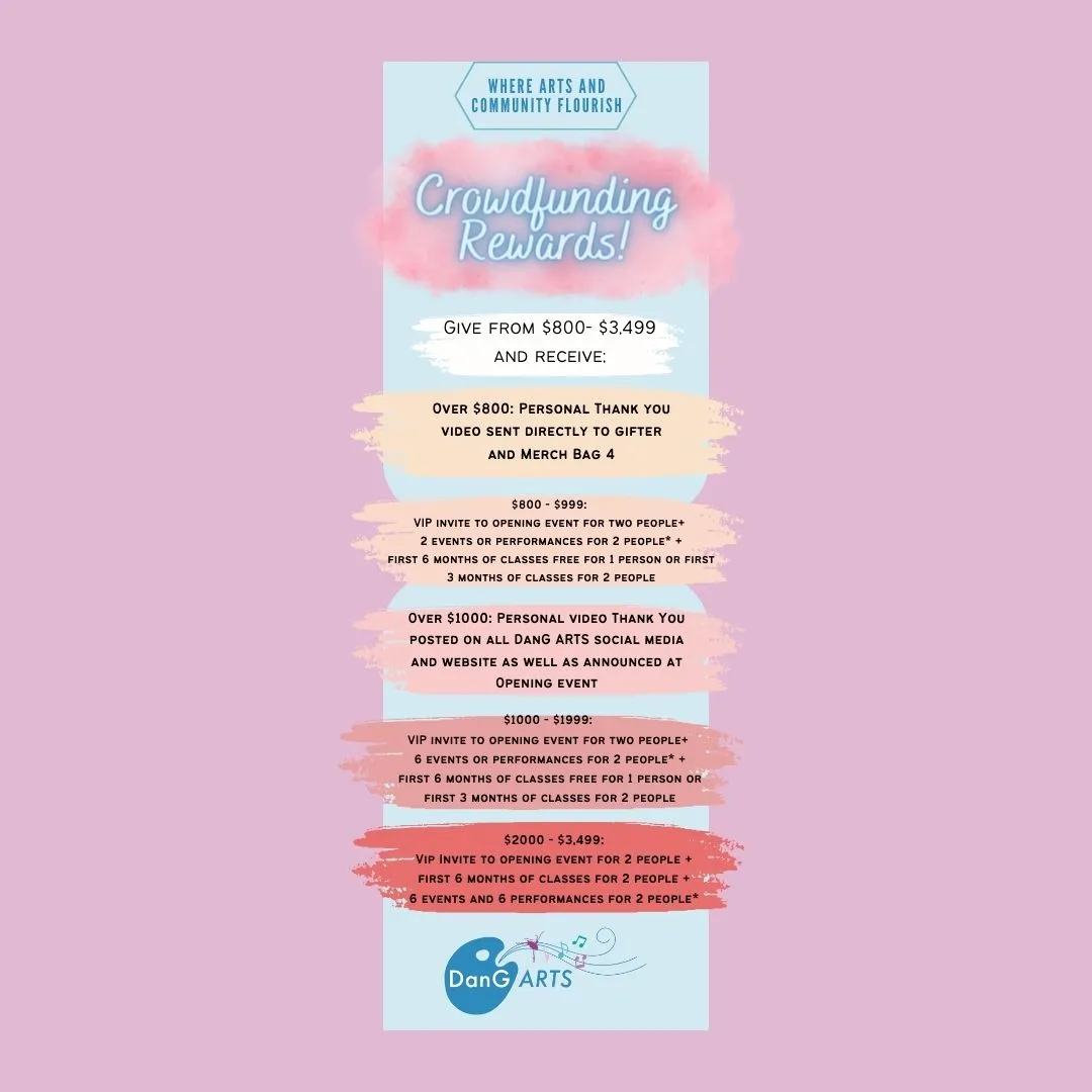 Level 3 Gifting