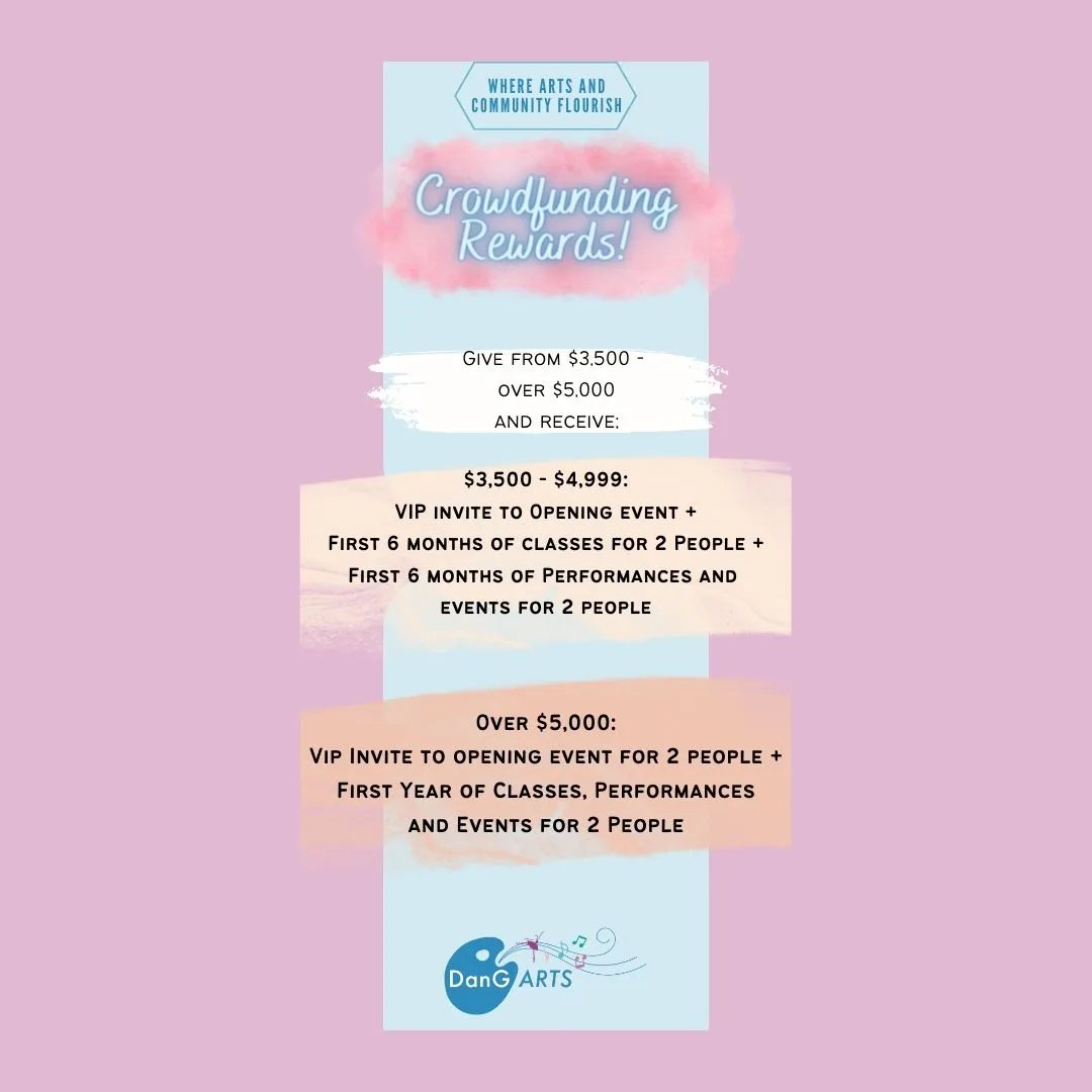 Level 4 Gifting